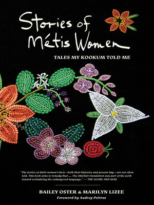 cover image of Stories of Métis Women